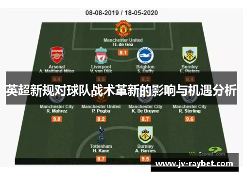 英超新规对球队战术革新的影响与机遇分析