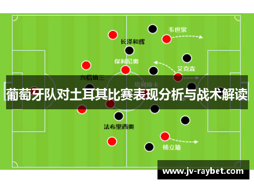葡萄牙队对土耳其比赛表现分析与战术解读