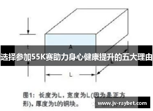 选择参加55K赛助力身心健康提升的五大理由