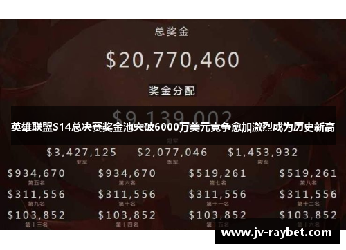 英雄联盟S14总决赛奖金池突破6000万美元竞争愈加激烈成为历史新高