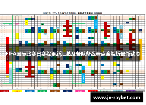 FIFA国际比赛日赛程更新汇总及各队备战看点全解析最新动态